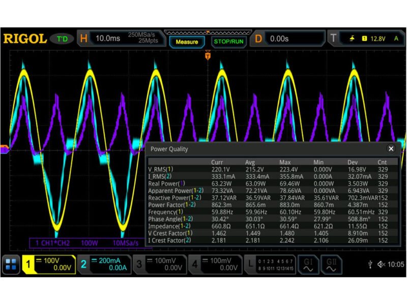 Power1.jpg Rigol MSO5000-PWR - Integrated Power Analysis Option