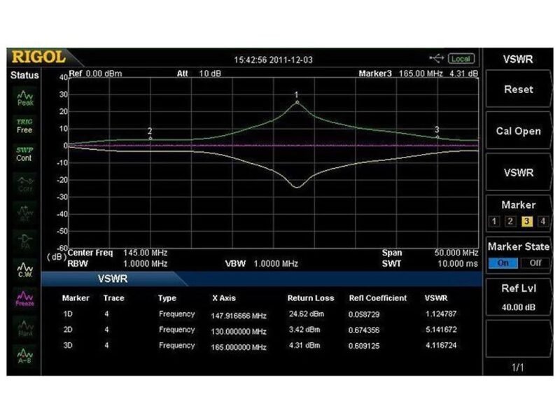 RigolVSWR-DSA800.jpg Rigol VSWR-DSA800 VSWR Measurement Kit