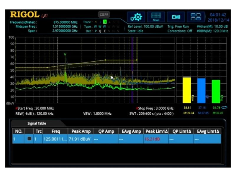 Rigol_EMI_signal_table.jpg Rigol RSA5000-EMI - EMI Measurement Mode Option for RSA5000 Series