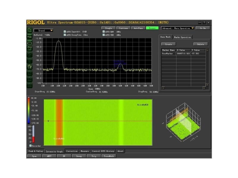 Rigol_UltraSpectrum.jpg Rigol UltraSpectrum Software for the Software for the DSA1000, DSA1000A and DSA800 series spectrum analyzers