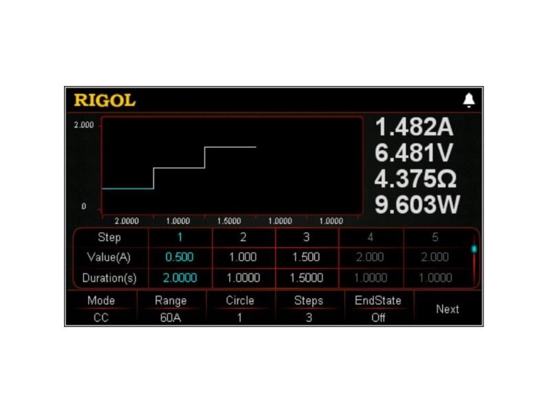 SLEWRATE-DL3_Main.jpg Rigol SLEWRATE-DL3 High SlewRate Option