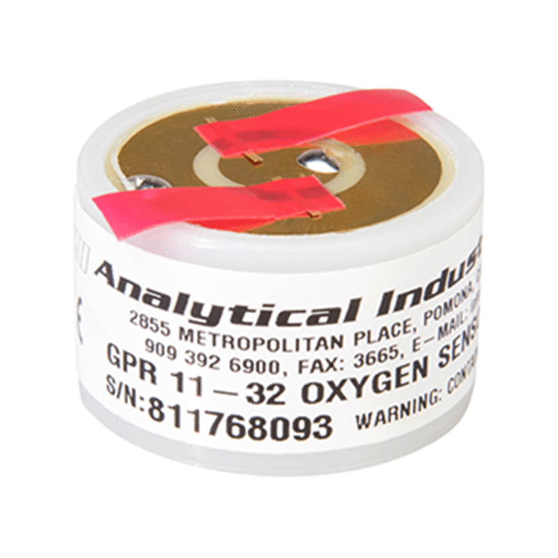 AII-GPR-11-32.png A roll of analytical indicators secured with red tape, symbolizing organization and attention to detail in data analysis.